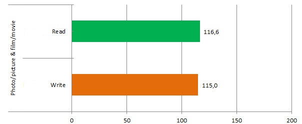 Seagate Expansion !TB USB 3.0 drive speedtest Seagate Expansion !TB USB 3.0 drive speedtest